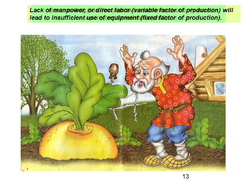 ЕХ: if a certain firm, working in three shifts, requires one operator per machine ЕХ: if a certain firm, working in three shifts, requires one operator per machine